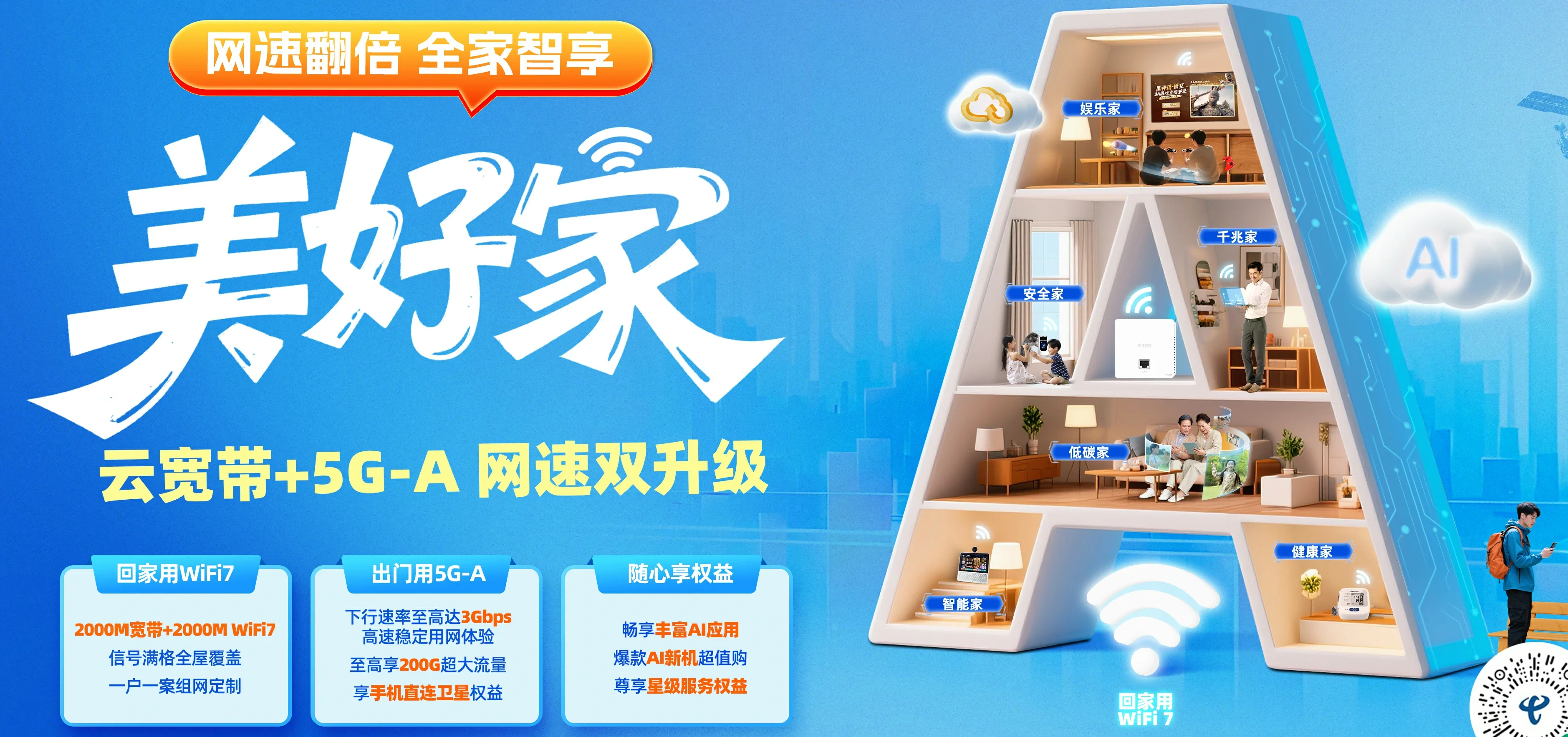 中国电信 且末县电信宽带 宽带套餐